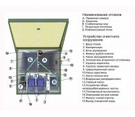 Топас 12 - фото 2